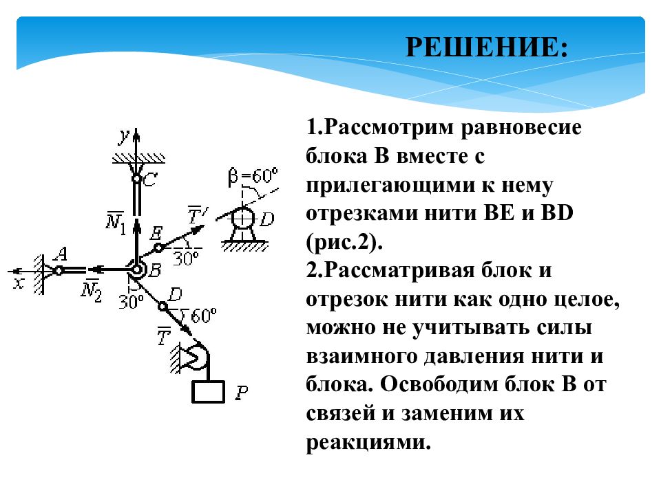 Равновесие блока. Решение задач на равновесие. Задачи на равновесие систем сил. Решение задач блоки равновесие. Алгоритм решения задач на равновесие.