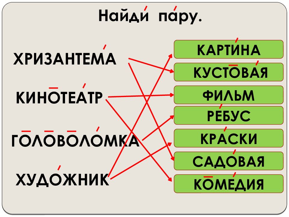 Узнать пар