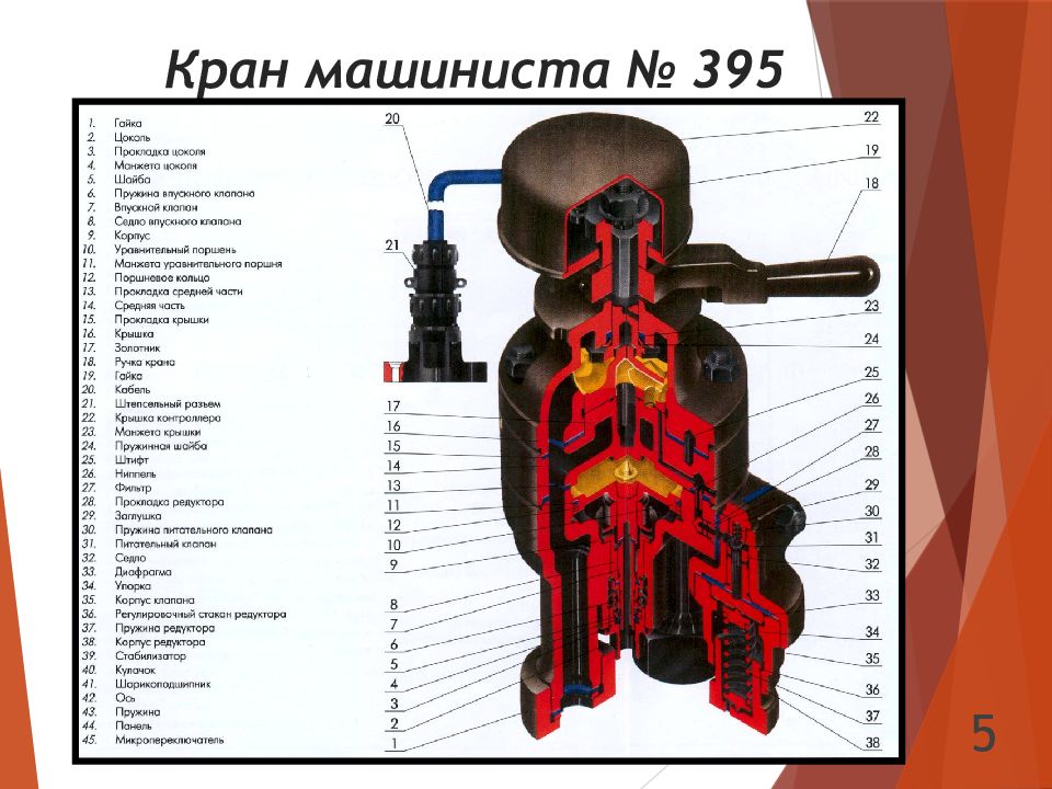 Технологическая карта ремонта крана машиниста 394