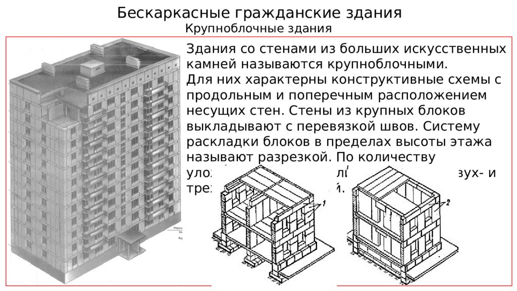 Тип здания какие. Конструктивные схемы крупноблочных зданий. Конструктивная схема панельного здания. Чертеж многоэтажного несущие стены. Бескаркасная система здания с продольным расположением несущих стен.