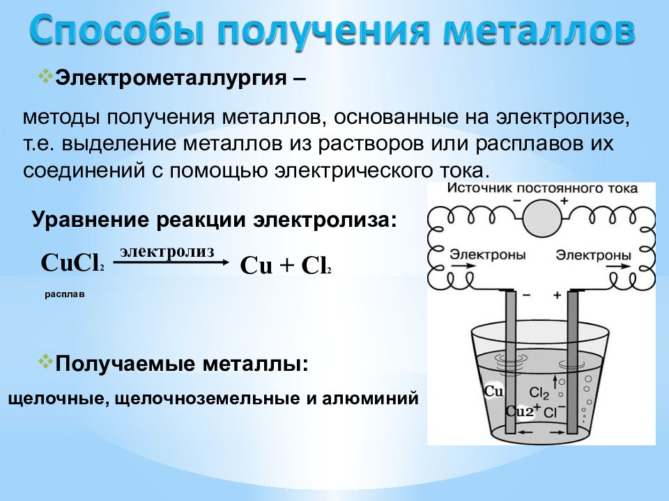 Реакции получения металлов. Cucl2 электролиз расплава. Способы получения металлов электролиз. Методы выделение металлов из растворов электролиз. Способы получения электрометаллургии.