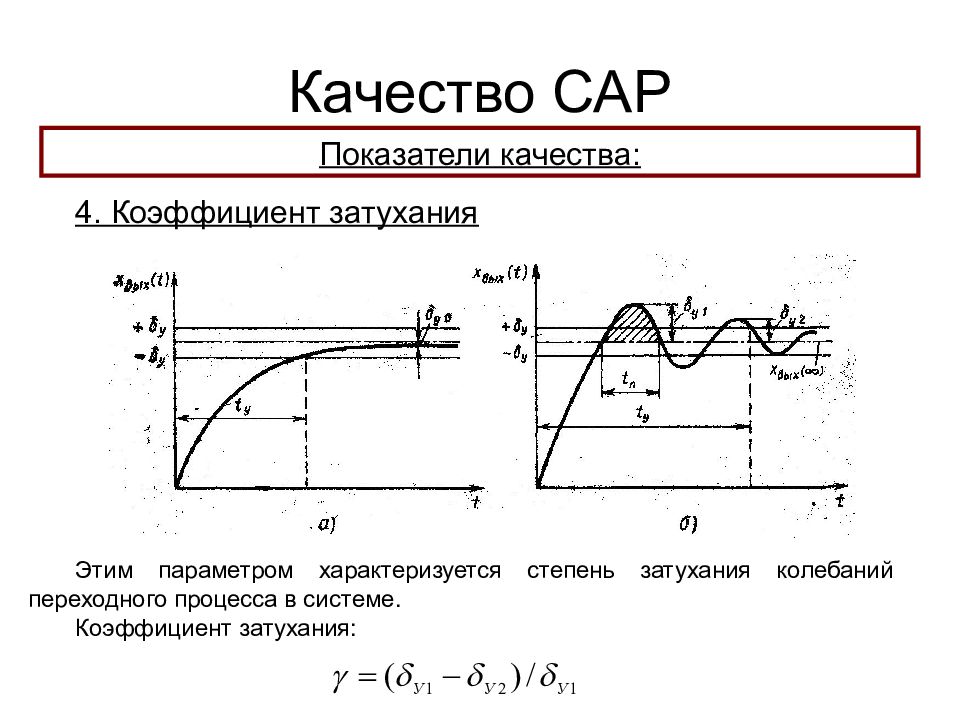 Коэффициент затухания. Степень затухания переходного процесса. Показатели качества регулирования степень затухания. Коэффициент затухания переходного процесса.