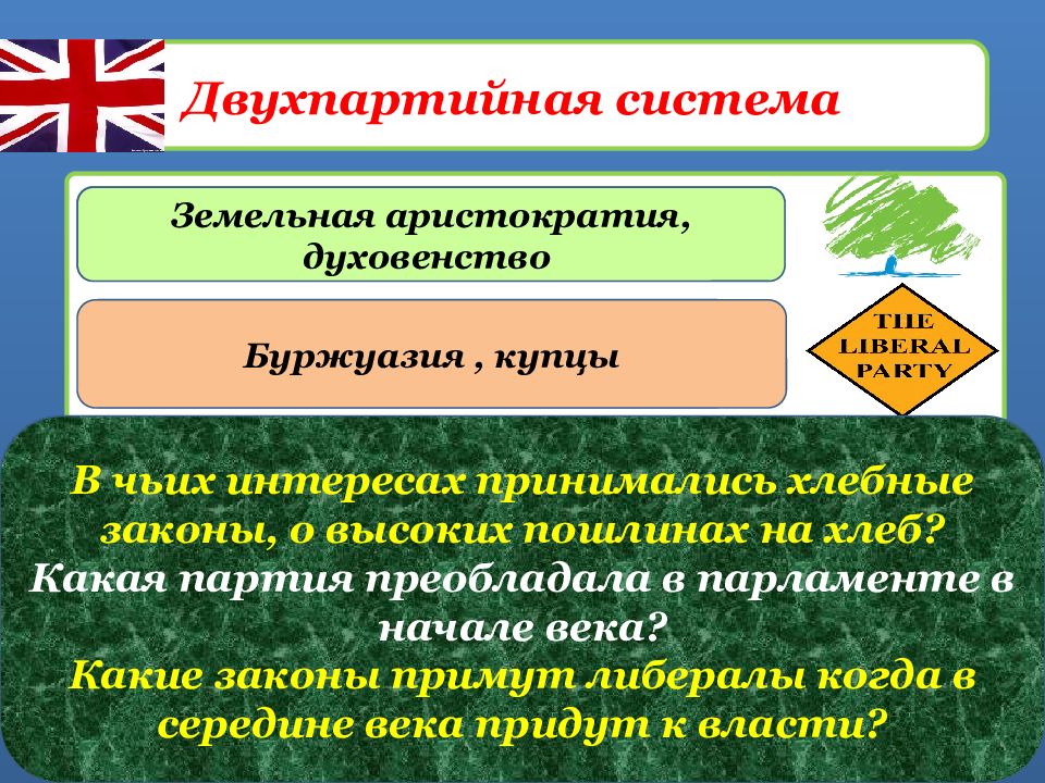 Великобритания экономическое лидерство и политические реформы план