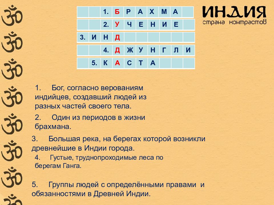 Бог согласно верованиям индийцев создавший людей. Бог согласно верованиям индийцев. Бог согласно верованиям индийцев кроссворд. Бог индийцев создавший людей из разных частей своего тела.