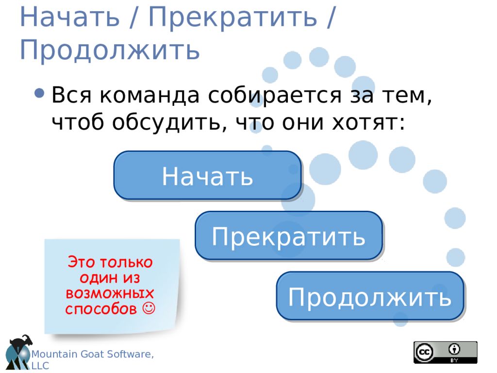 Макс продолжить. Начать прекратить продолжить. Метод «начать — закончить — продолжить. Начать перестать продолжить. Продолжить.