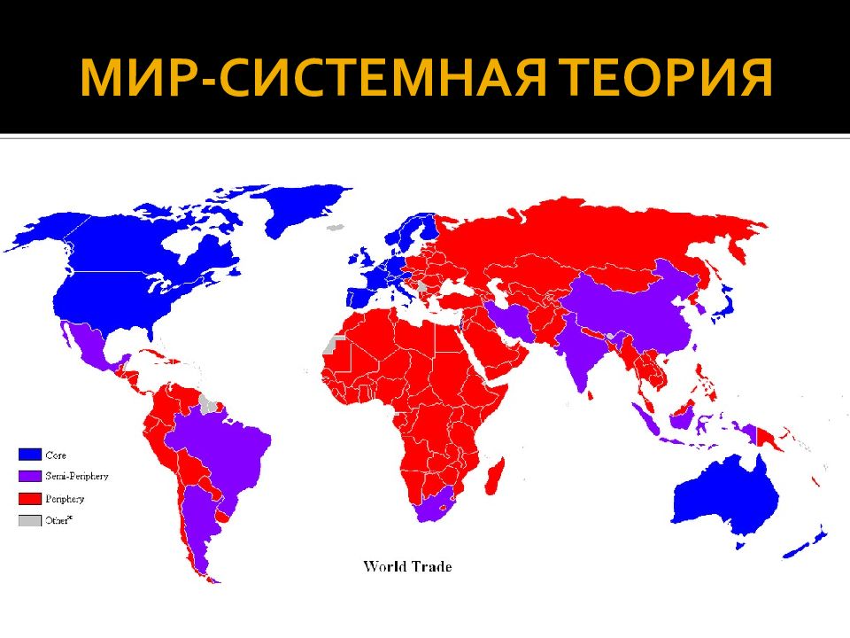 Страны центра периферии. Мир-системный анализ. Мир-системная теория. Мир системная теория Валлерстайна. Страны периферии карта.