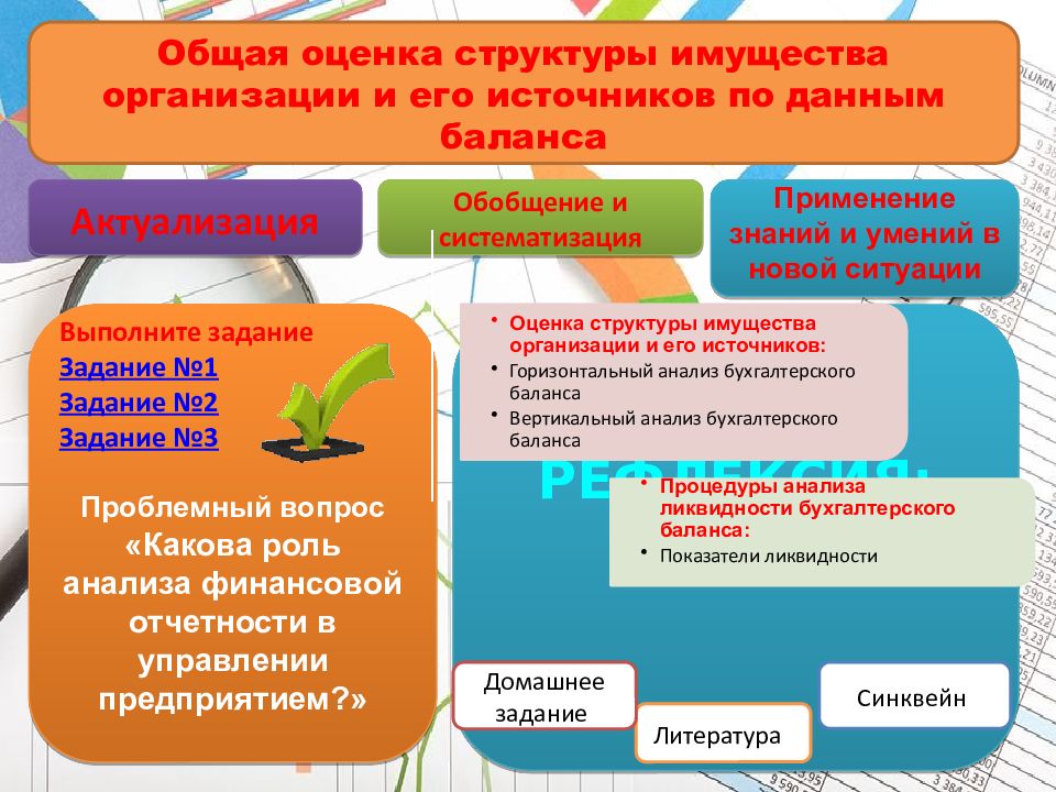 Структура оценки текста