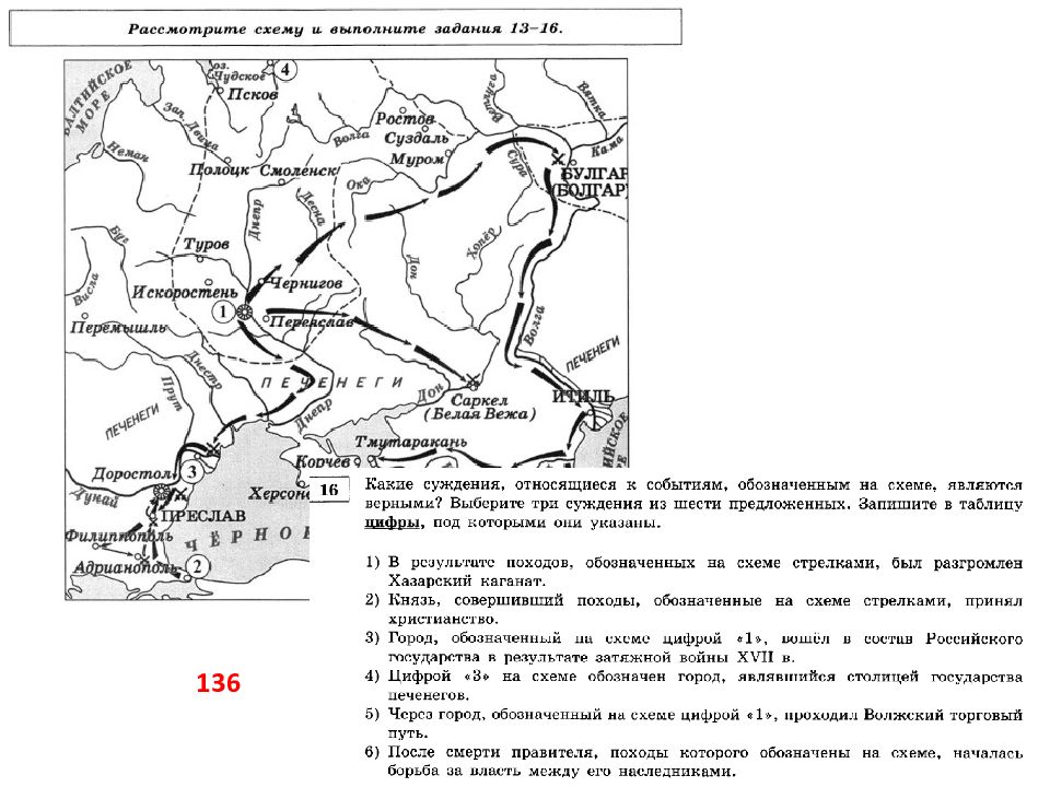 Цифрой 2 на схеме обозначен город. Столица государства печенегов. Город, являвшийся столицей государства печенегов.. Цифрой 1 на схеме обозначен Хазарский каганат. Киевский князь совершивший поход на схема.