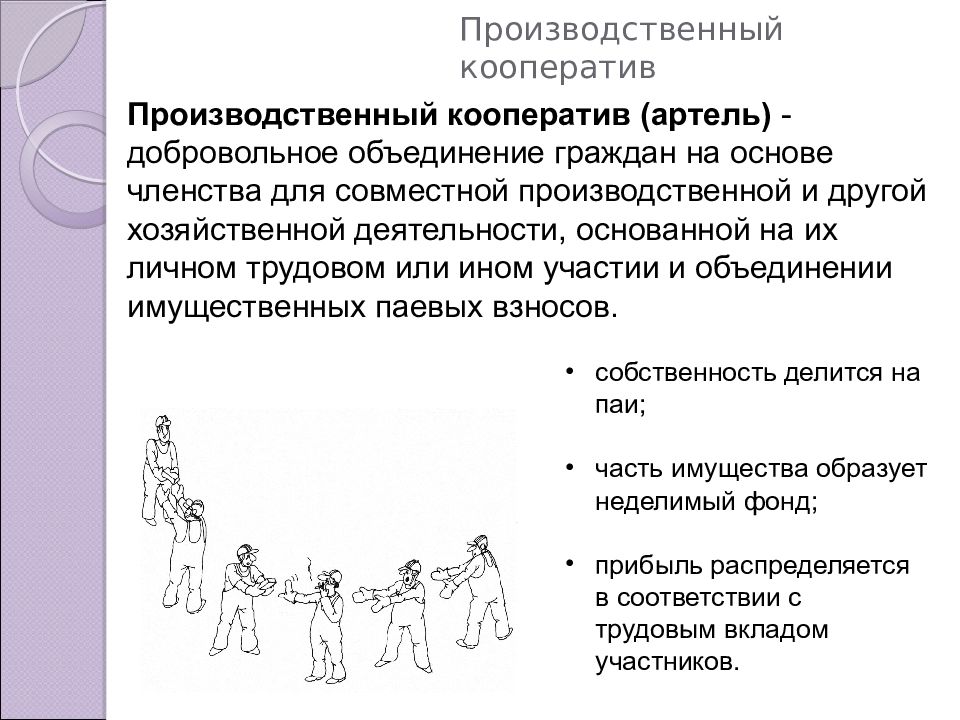 Объединение граждан на основе членства. Производственный кооператив Александрия. Объединение организаций аилы.