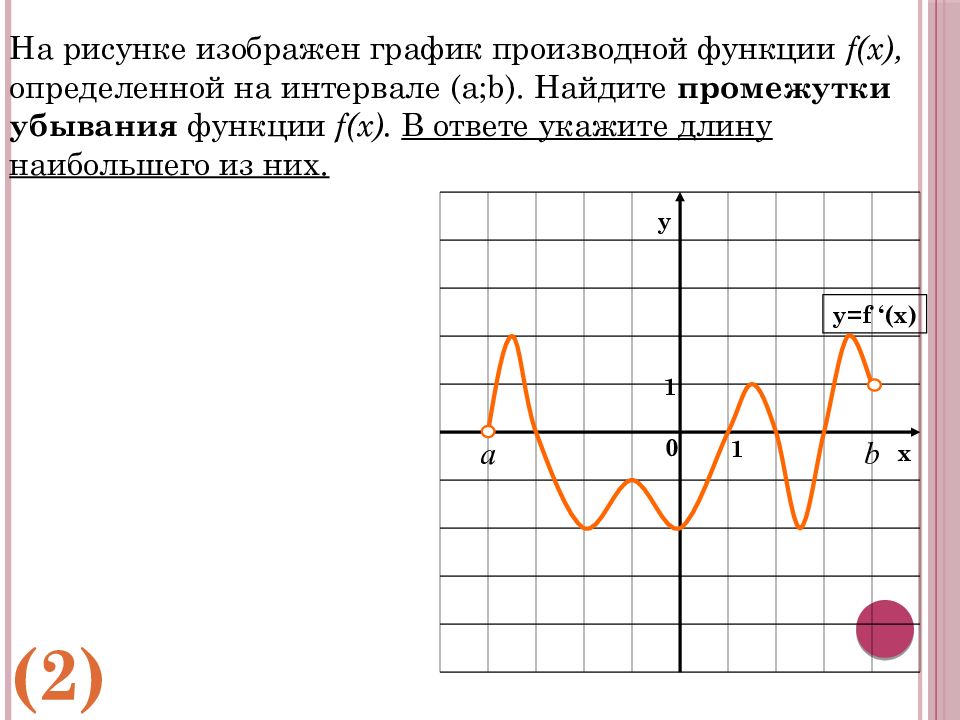 График убывания функции f x. Убывание функции на графике производной. Возрастание и убывание функции онлайн. Как найти промежуток убывания функции по графику. Как найти длину промежутка убывания функции.