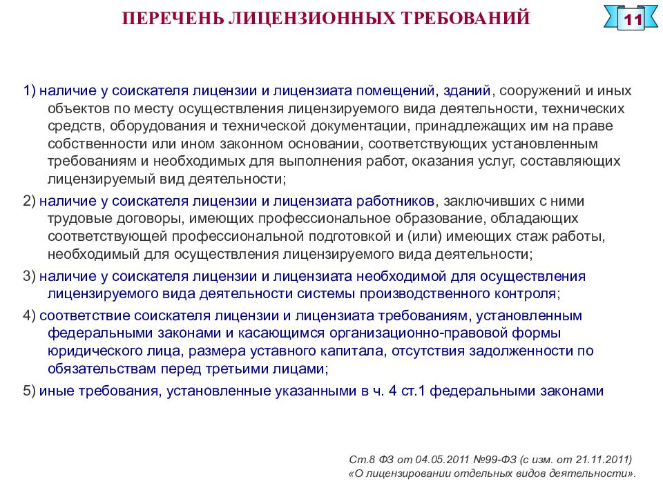 Перечень лицензий. Перечень лицензионных требований. Список лицензионные требования. Перечень лицензирующих требований. Соответствие соискателя лицензии лицензионным требованиям.