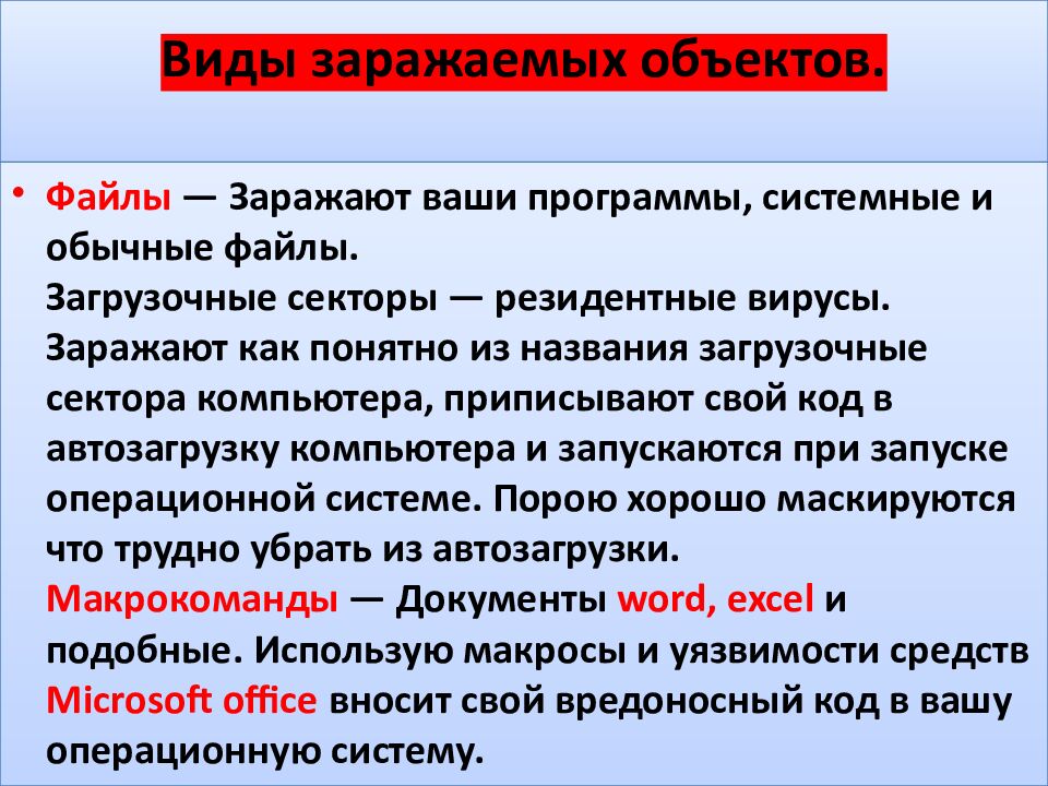 Виды заражаемых объектов.