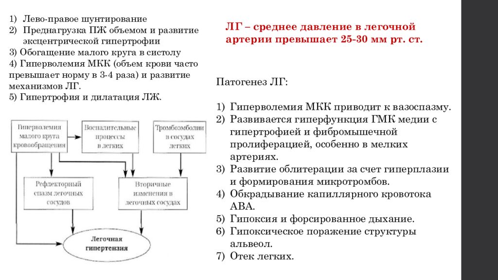 Дефект межпредсердной перегородки презентация