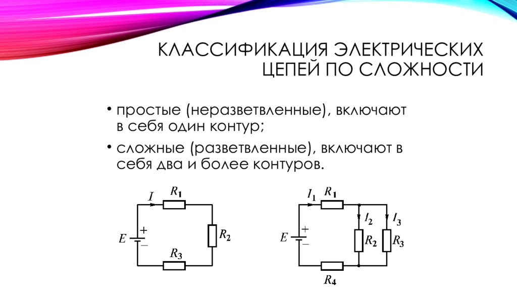 Виды электрических цепей. Классификация Эл цепей. Неразветвленные цепи схема. По каким параметрам классифицируют электрические цепи. Разветвленные и неразветвленные электрические цепи.