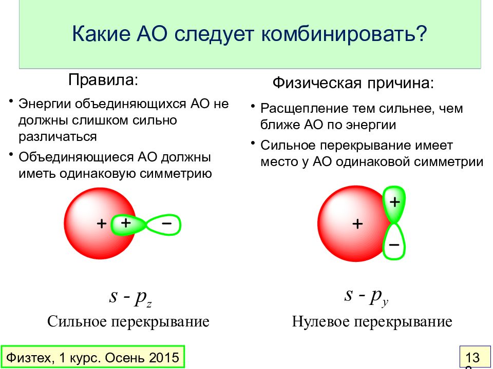 Комбинированный правило. Основы физической химии Еремин.