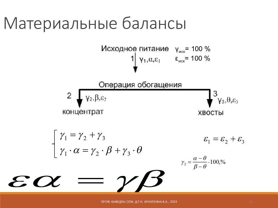 Обогащение полезных ископаемых презентация