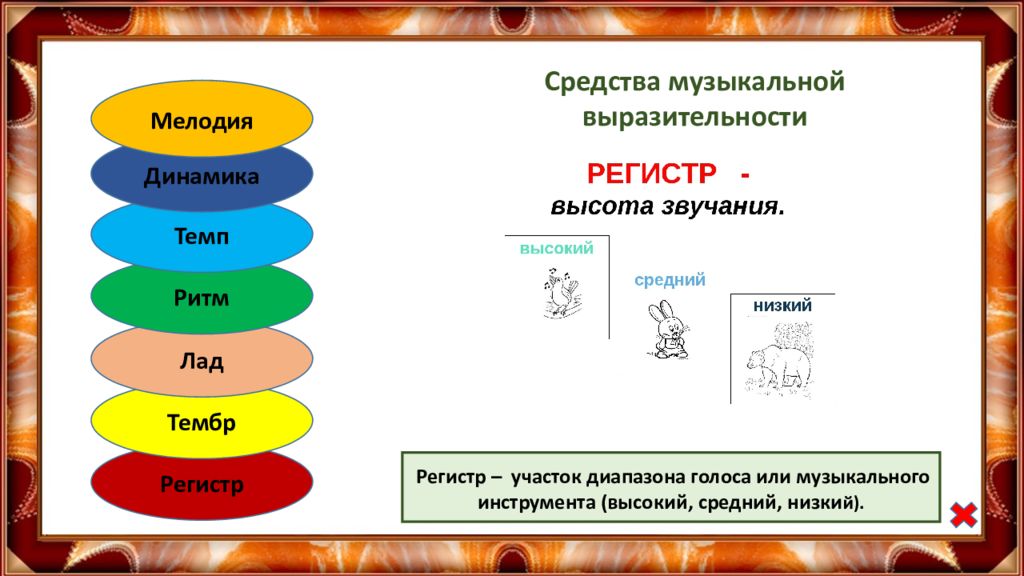 2 средства выразительности. Средства музыкальной выразительности. Средства музыкальной выразительности тембр. Средства выразительности в Музыке. Средства музыкальной выразительности динамика.