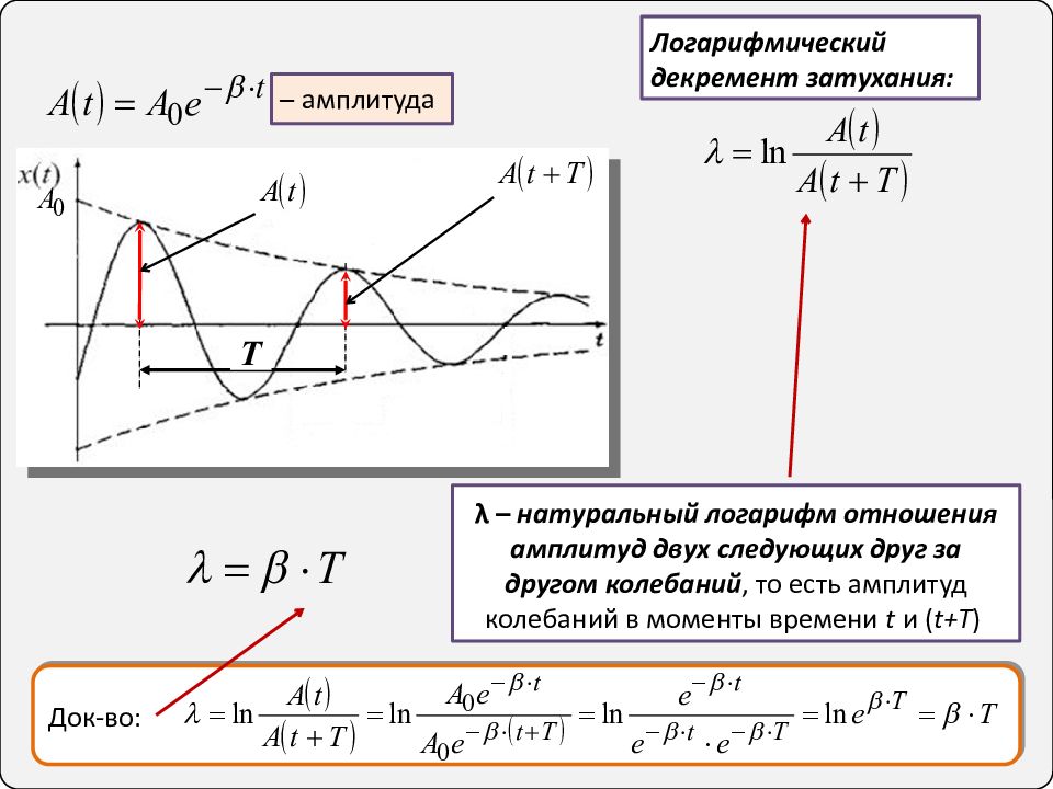 Логарифмический декремент колебаний маятника