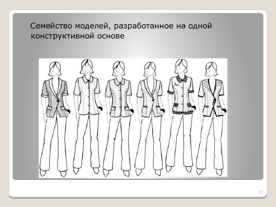 Типовая одежда. Одежда на одной конструктивной основе. Модели на одной конструктивной основе. Семейство моделей одежды. Семейство моделей на одной конструктивной основе.