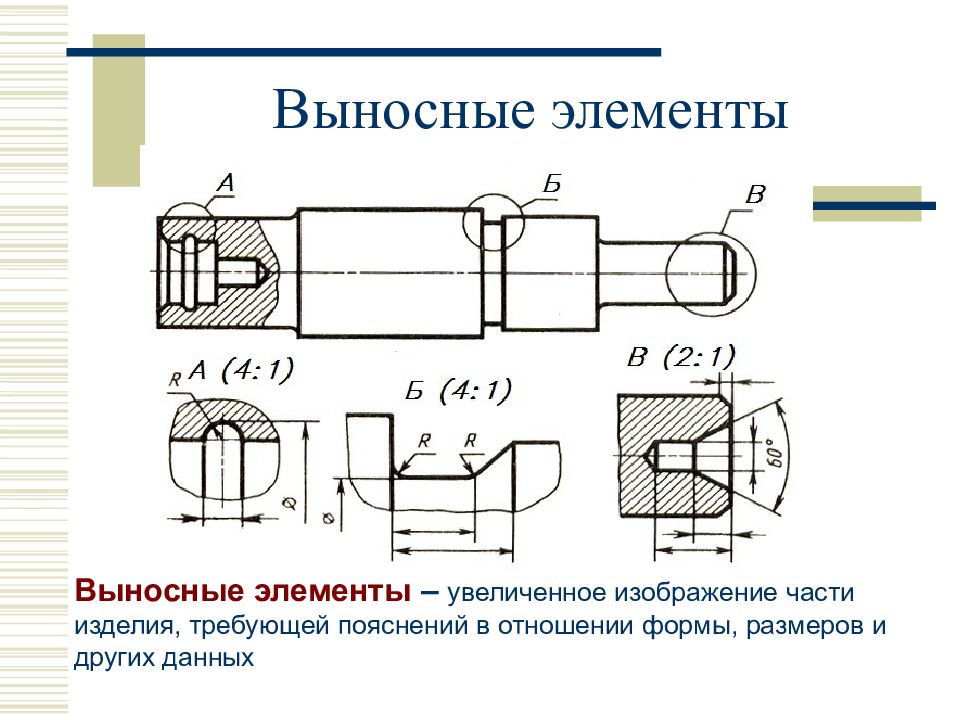 Как определить вид на чертеже