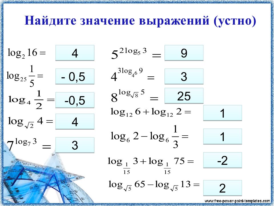 Формула перехода к другому основанию логарифма. Правила действий с логарифмами. Приведение логарифма к новому основанию. Переход к новому основанию логарифма. Формулы логарифмов все в таблице.