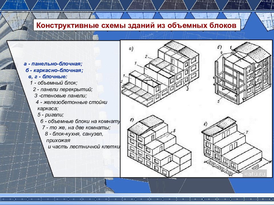 Примеры применения блоков разных типов. Конструктивные схемы объёмно-блочных зданий. Конструктивные схемы многоэтажных жилых домов из объемных блоков. Каркасно-блочная система здания. Каркасно блочная конструктивная система.