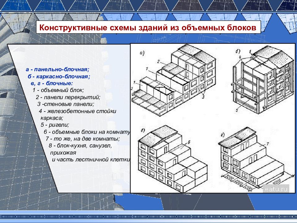 Конструктивные схемы многоэтажных жилых домов из объемных блоков