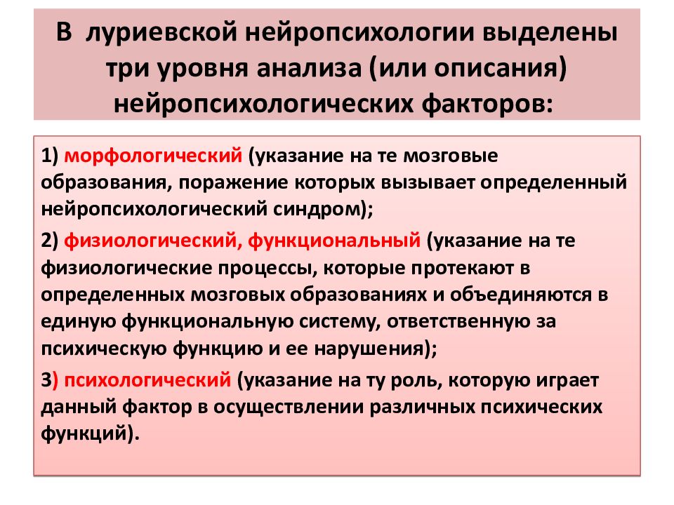 Схема этапов развития нейропсихологии как науки