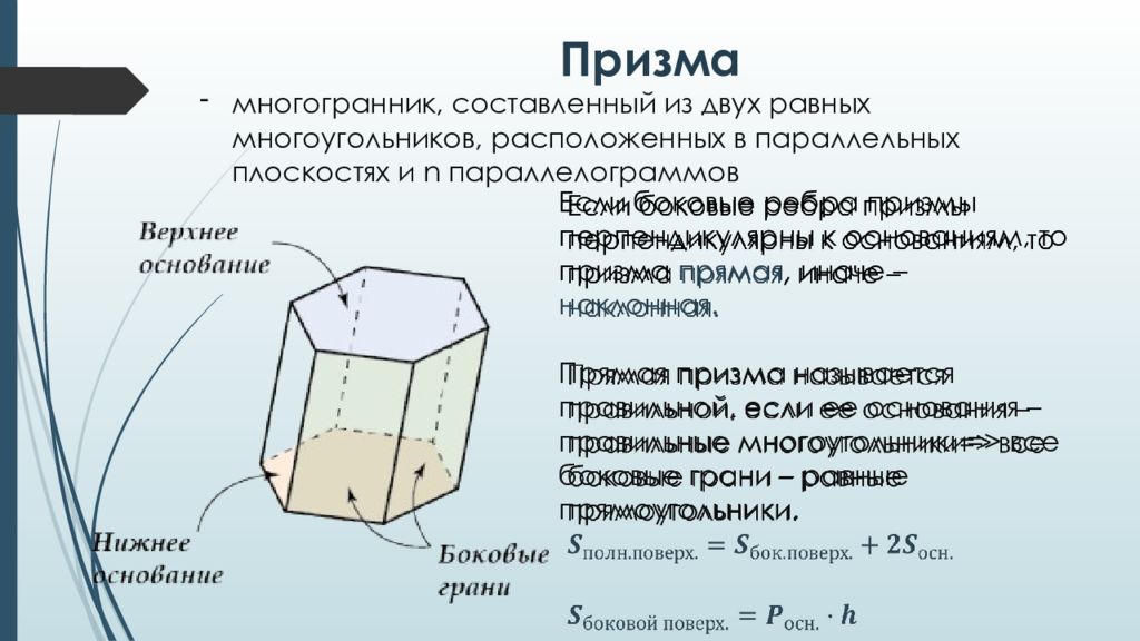 Прямоугольный параллелепипед это призма пирамида октаэдр. Многогранники Призма пирамида. Многогранники куб параллелепипед Призма пирамида. Понятие многогранника Призма 10 класс. Многогранники 10 класс Призма.