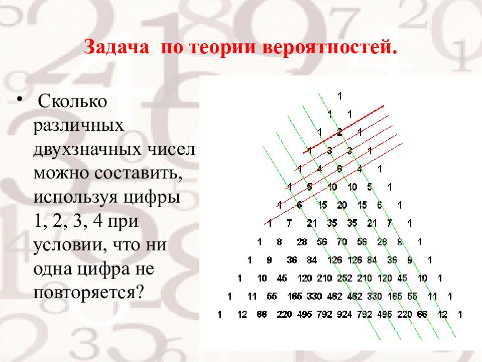 Задача по теории вероятностей.
