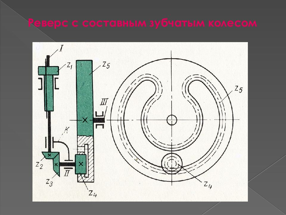 Устройство движения. Реверсивные механизмы с цилиндрическими колесами. Типовые механизмы для реверсирования движения. Реверс с составным зубчатым колесом. Механизмы реверса с цилиндрическими колесами.