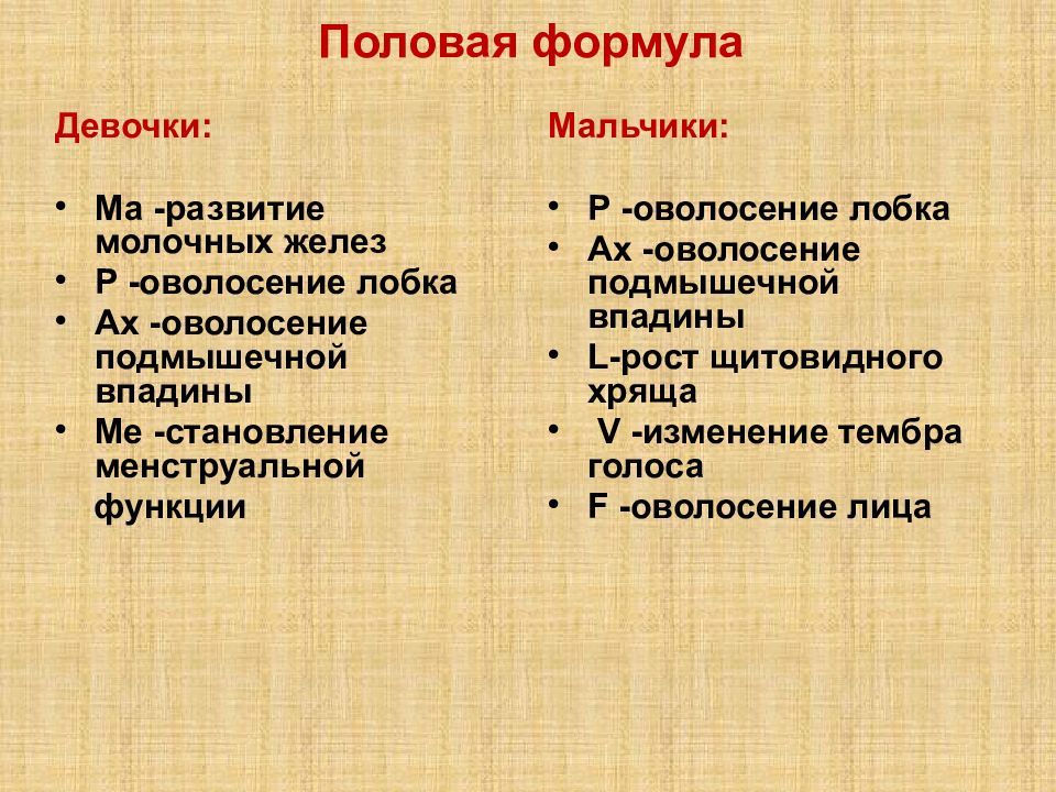 Три характеристики полового. Оценка полового развития мальчиков. Половое развитие формула.