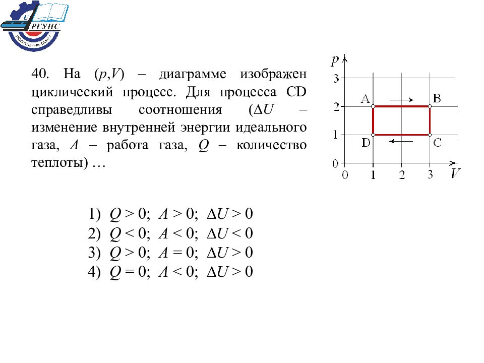 Циклический процесс. На PV диаграмме изображен циклический процесс. На диаграмме изображен циклический процесс. На (p,v)-диаграмме изображен циклический процесс.. На графике изображён циклический процесс.