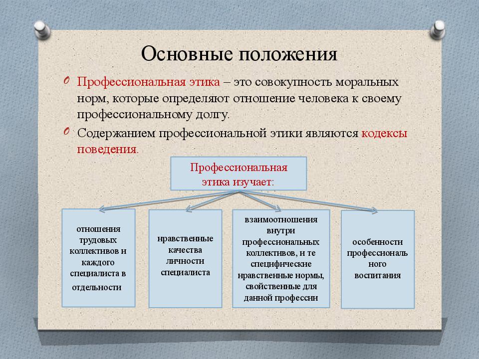 Совокупность моральных. Основные положения кодекса профессиональной этики. Профессионализм как нравственная черта личности. Профессионализм как нравственная черта личности этика. Нравственные черты личности.