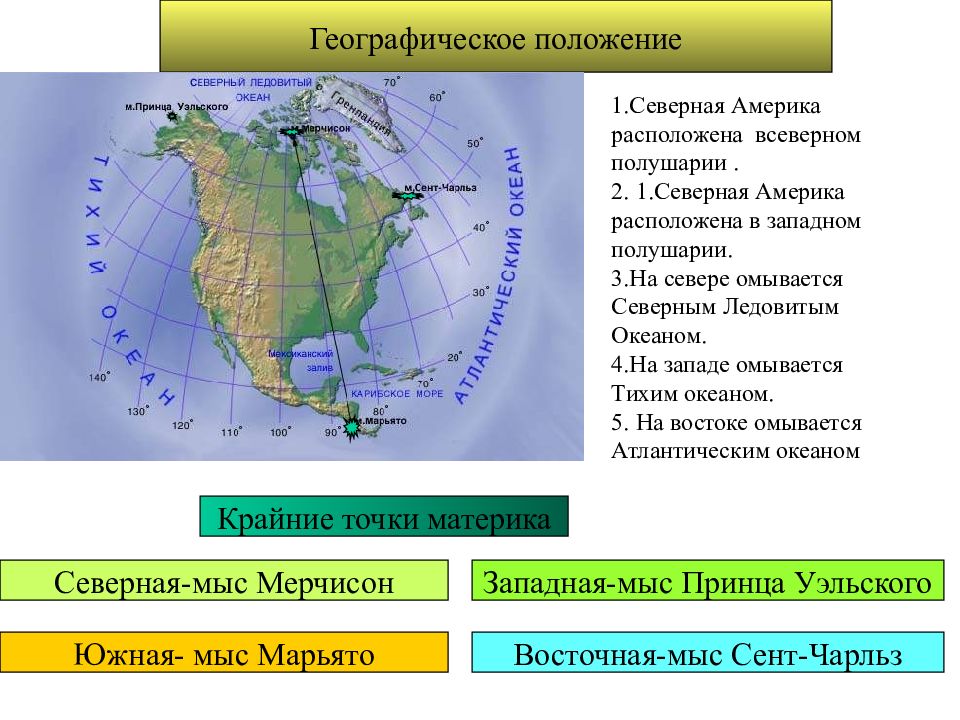 Северная америка регионы презентация