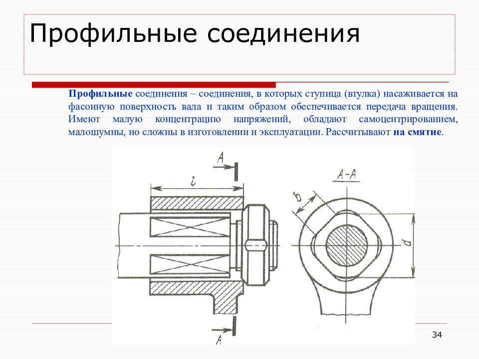 Основным достоинством изображенного на рисунке соединения является