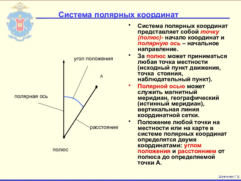 Полярная ось. Полярная ось координат. Полюс в полярной системе координат это. Оси в полярной системе координат. Движение точки в полярной системе координат.