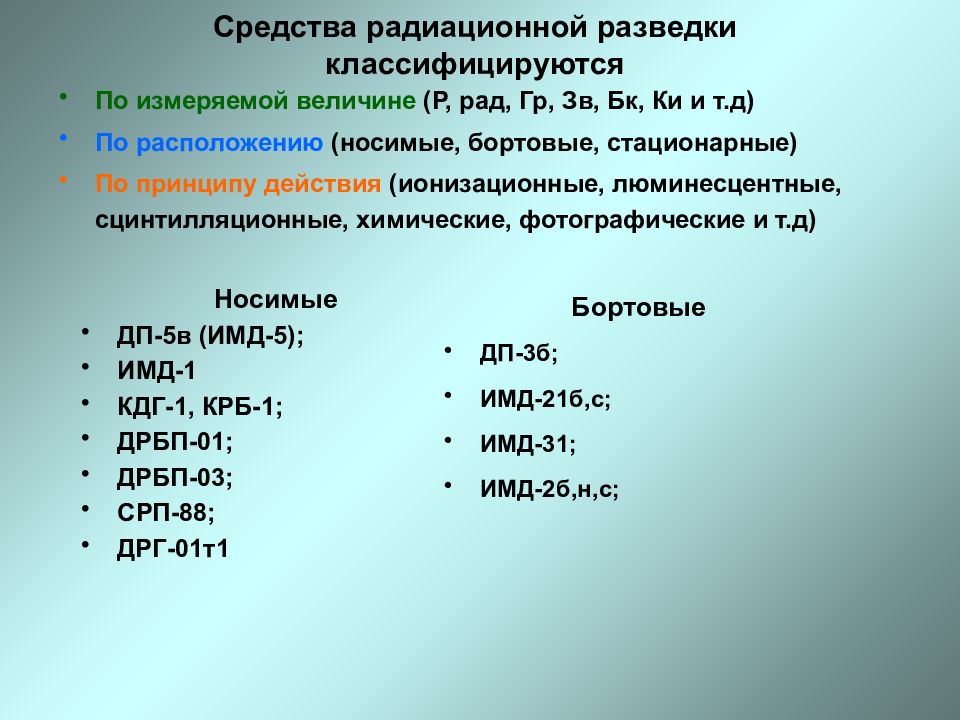 Средства радиационной защиты. Радиоактивные препараты список.