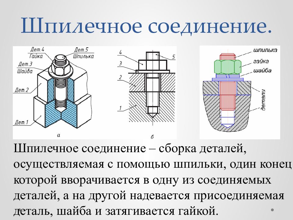 Соединение двух деталей шпилькой чертеж