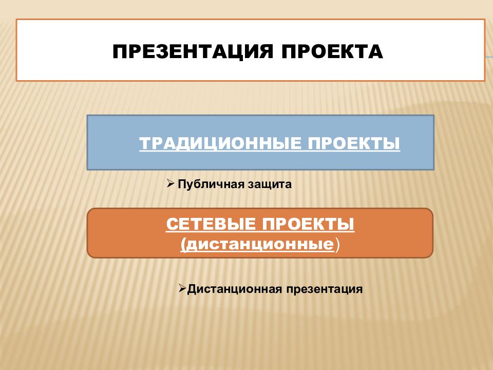 Презентация продукта проекта