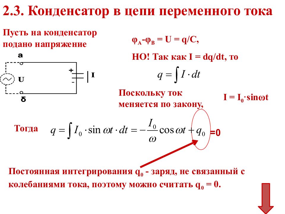 Максимальный ток через конденсатор