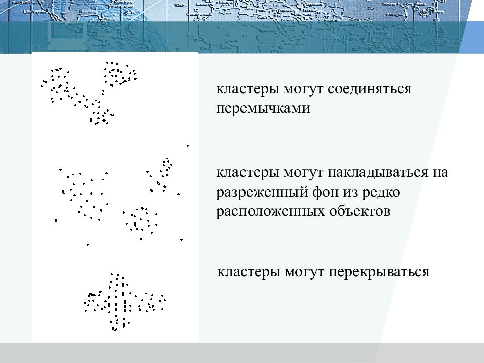 Кластерный анализ презентация