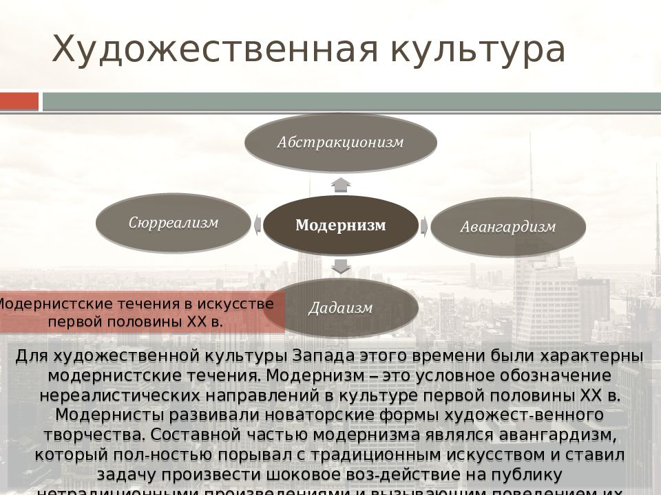 Межвоенный период. Наука и культура Западной Европы и США В межвоенный период. Наука и культура стран Западной Европы и США. Культуры стран Запада. Культура Советской страны в межвоенный период кластер.