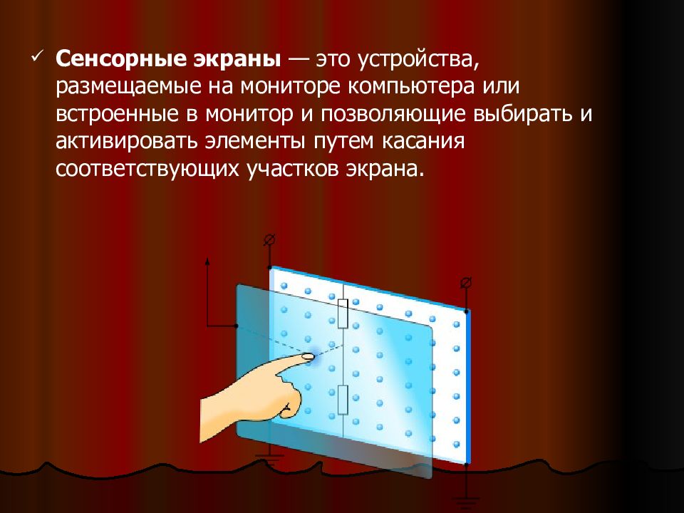 Для получения на экране 56. Сенсорный экран. Емкостный экран. Сенсор экран. Счета экраны это.