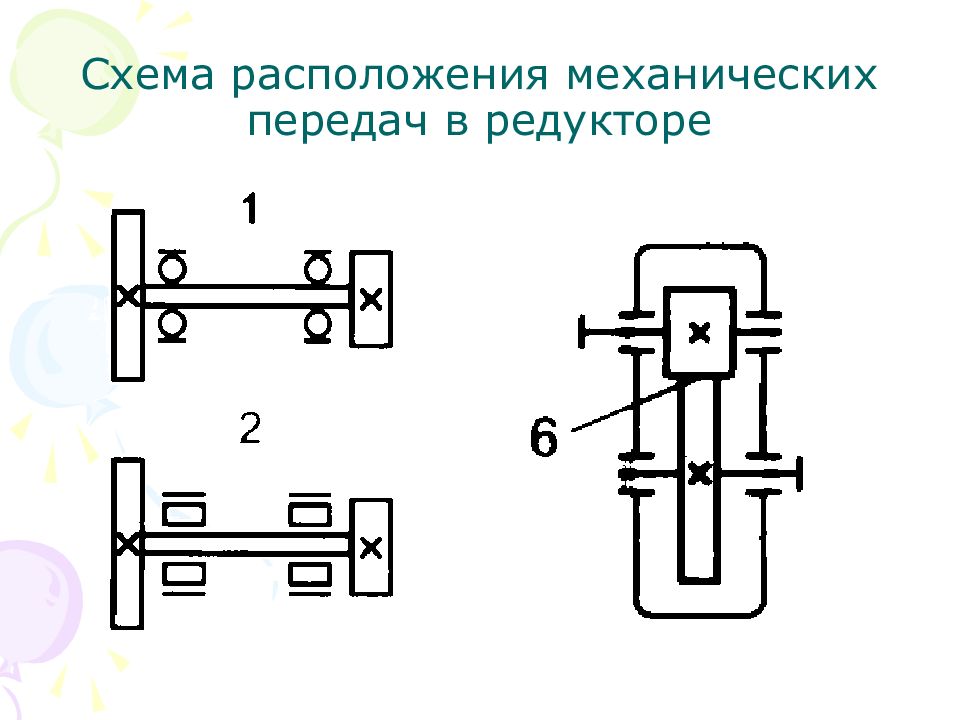 Педали механика схема