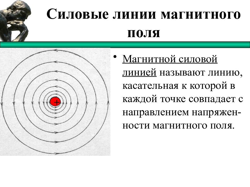 Что называют магнитной линией магнитного поля