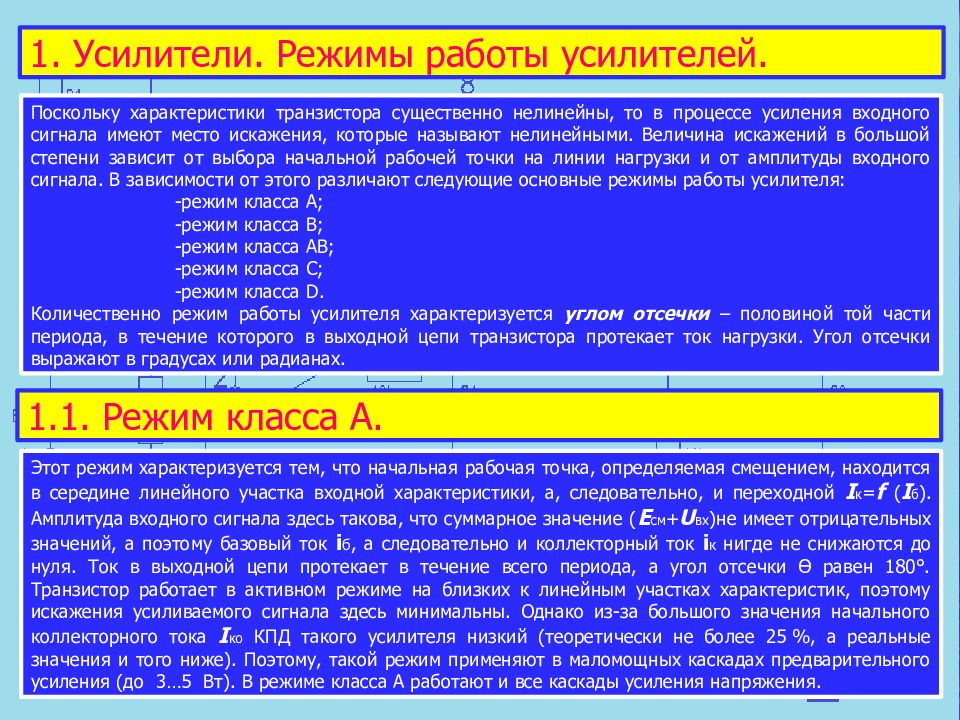 Работа усилителя. Режимы работы усилителей. Режимы работы усилителей мощности. Режим класса а усилителя. Режимы работы усилительных элементов.