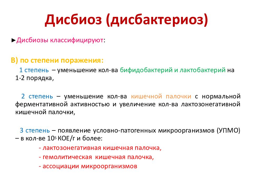 Дисбиоз что это. Дисбиоз у женщин. Дисбиоз презентация. Флора дисбиоз. Выраженный дисбиоз.