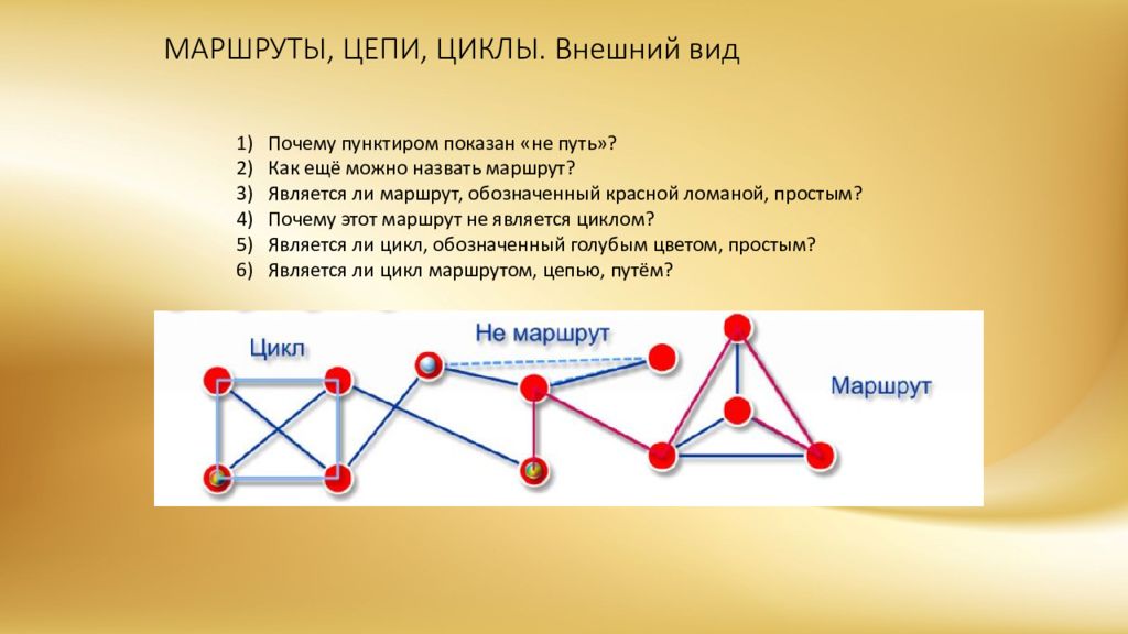 Графы задачи презентация 7 класс вероятность. Цикл в графе. Цепь и цикл в графе. Цепи и циклы в графах. Цепь и цикл путь в графе.