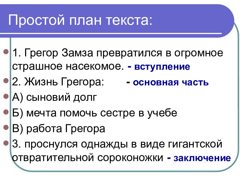 Что такое план текста какие требования предъявляются к составлению плана текста